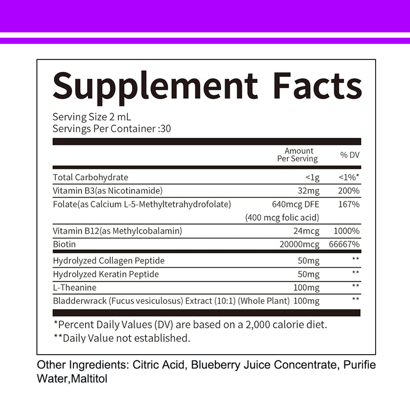 バイオチン コンプレックス 毛皮 爪 ケア サポート 健康 卸売 オーダーメイド