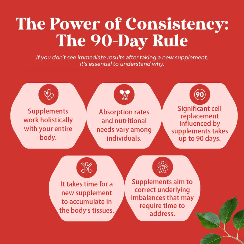 OEM プライベート・レーベル 体重管理 保健 女性と男性のための栄養補助食品 アップルサイダーエサ コンプレックスカプセル